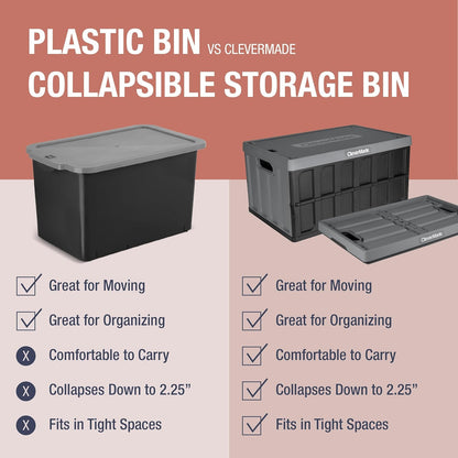 Collapsible Storage Bins with Lids- Charcoal 3 Pack 46L - Plastic Containers Stackable Organization Crates Home Closet Space-Saving Durable