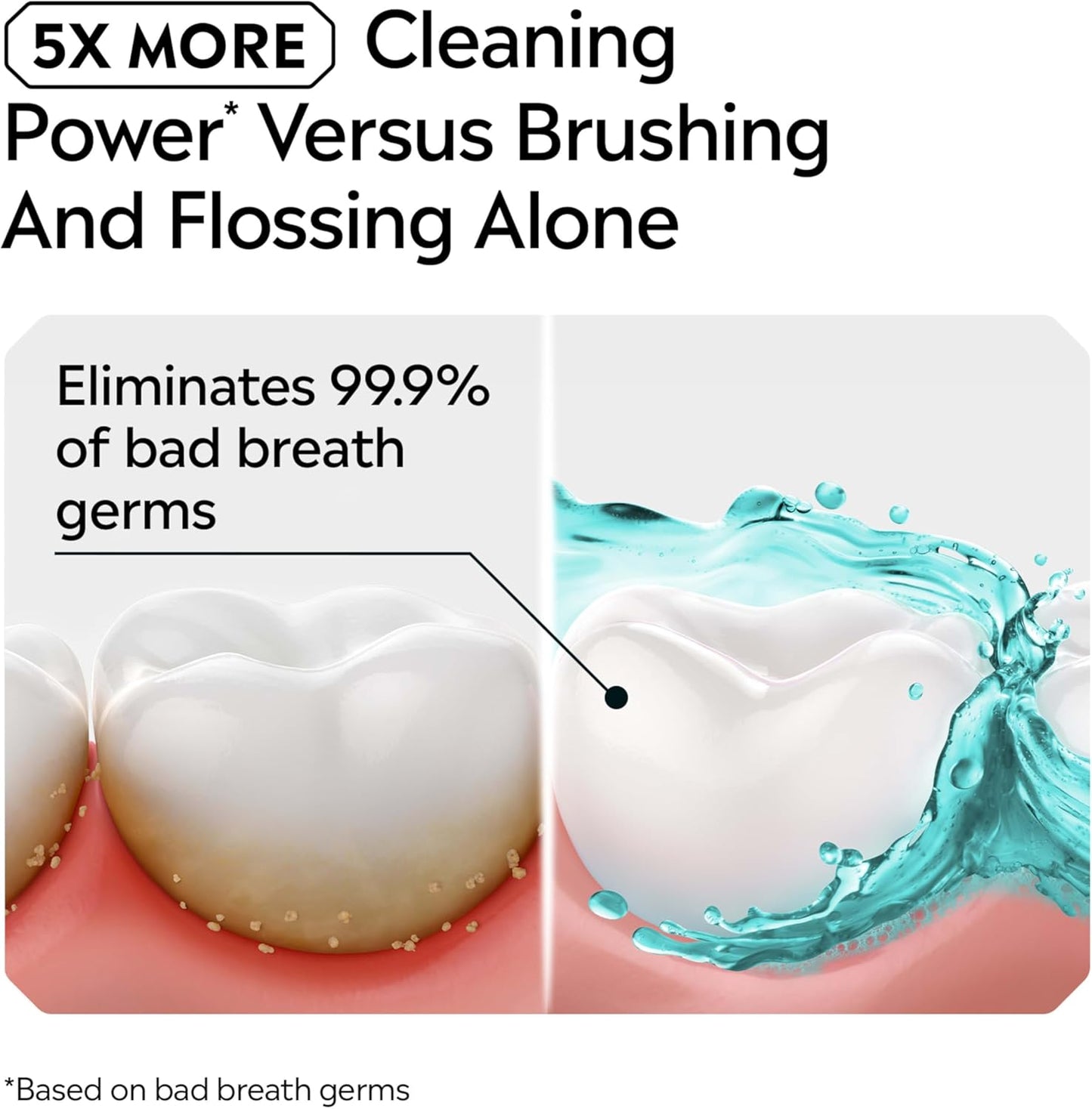 Ultraclean Oral Care Antiseptic Mouthwash, Everfresh Technology to Help Fight Bad Breath, Gingivitis, Plaque & Tartar, Ada-Accepted Tartar Control Oral Rinse, Cool Mint, 1 L