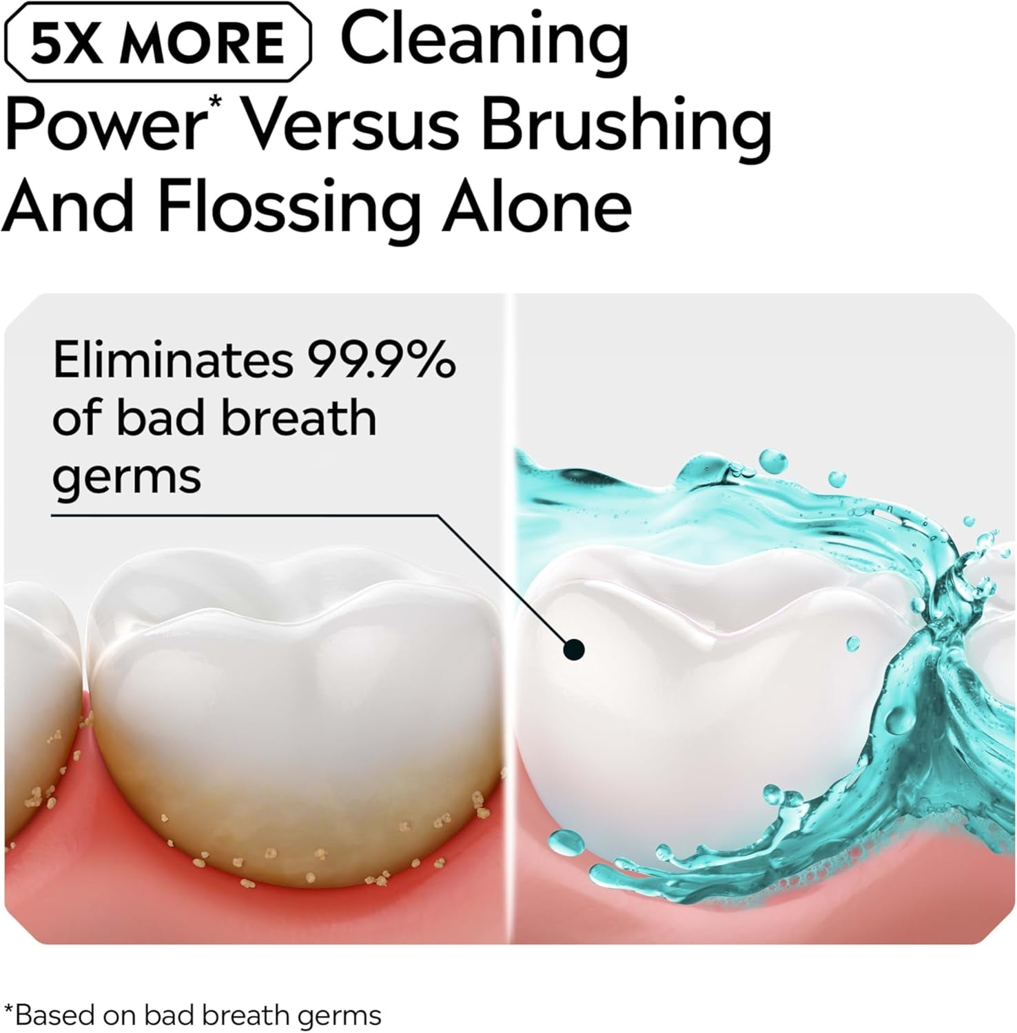 Ultraclean Oral Care Antiseptic Mouthwash, Everfresh Technology to Help Fight Bad Breath, Gingivitis, Plaque & Tartar, Ada-Accepted Tartar Control Oral Rinse, Cool Mint, 1 L